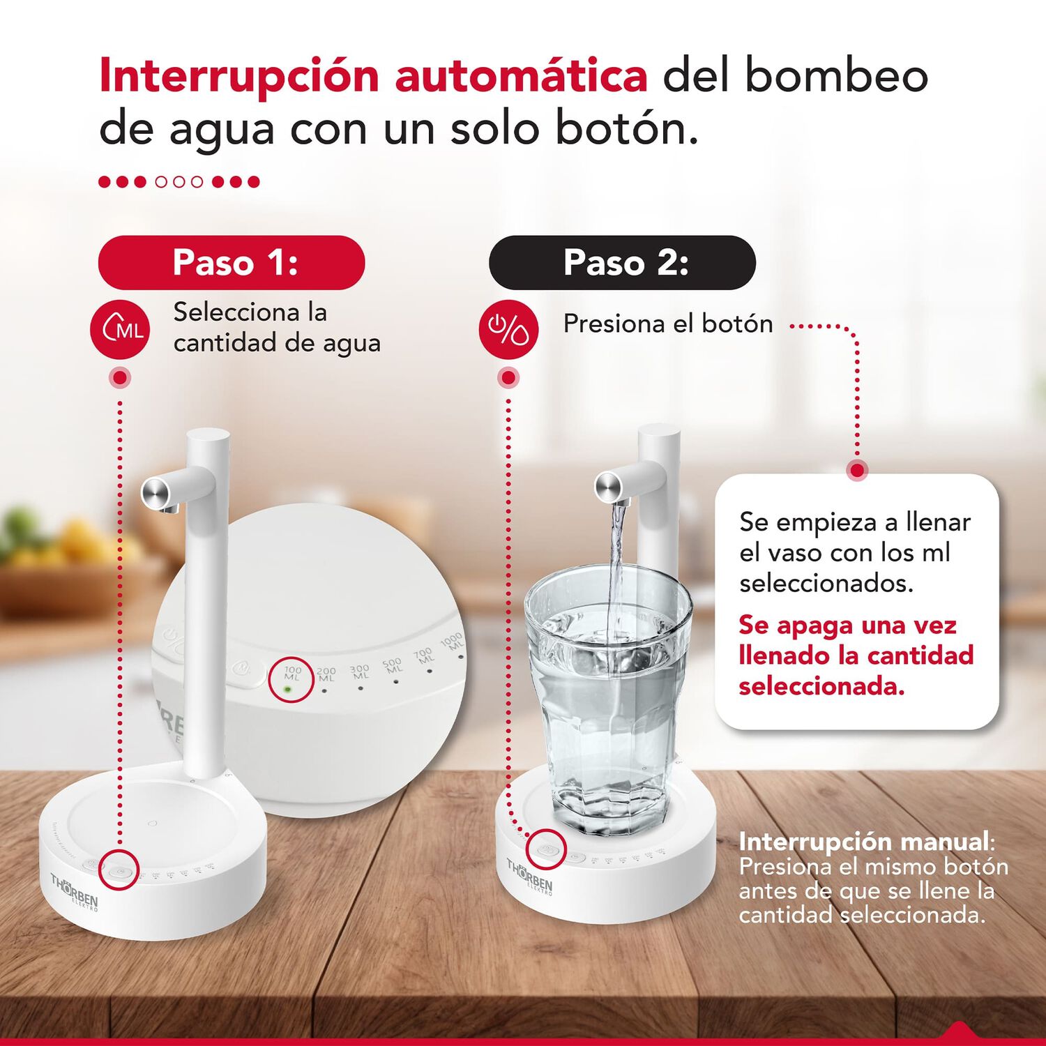 Dispensador De Agua Thor Usb Water Table Dispenser image number 5.0