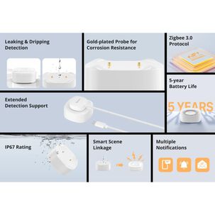 Sensor De Fuga De Agua Inteligente Zigbee Sonoff Snzb-05p