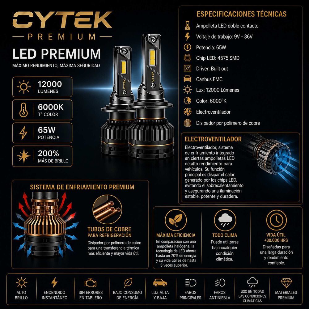Kit De Luces Turbo Led H7 Canbus 65w Premium Ligth 12000lm image number 2.0