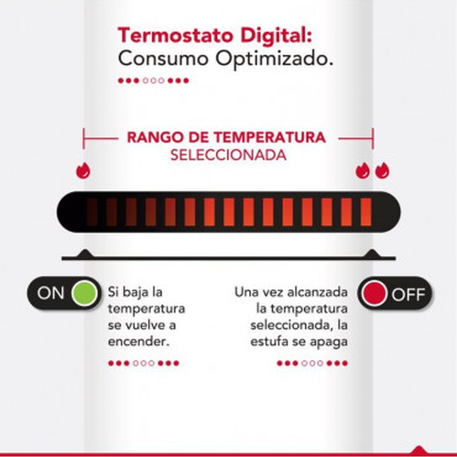Panel Electrico Thor Irp 1000 Wifi image number 8.0