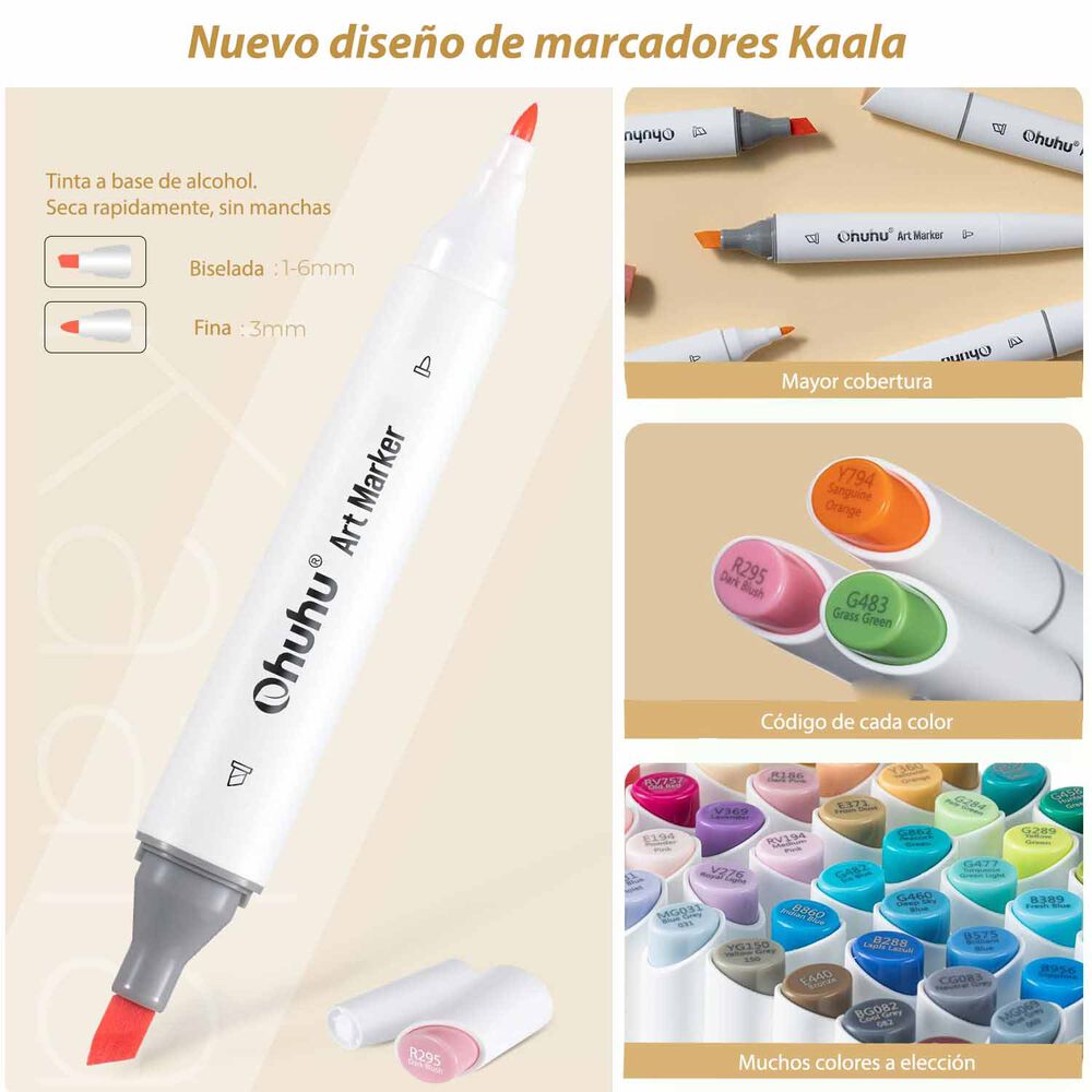 Ohuhu 60 Marcadores Alcohol Fina & Biselada Fina Paisajes image number 4.0