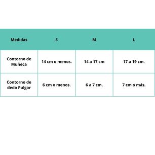 Ortesis De Dedo Pulgar Izquierdo Talla S-blunding