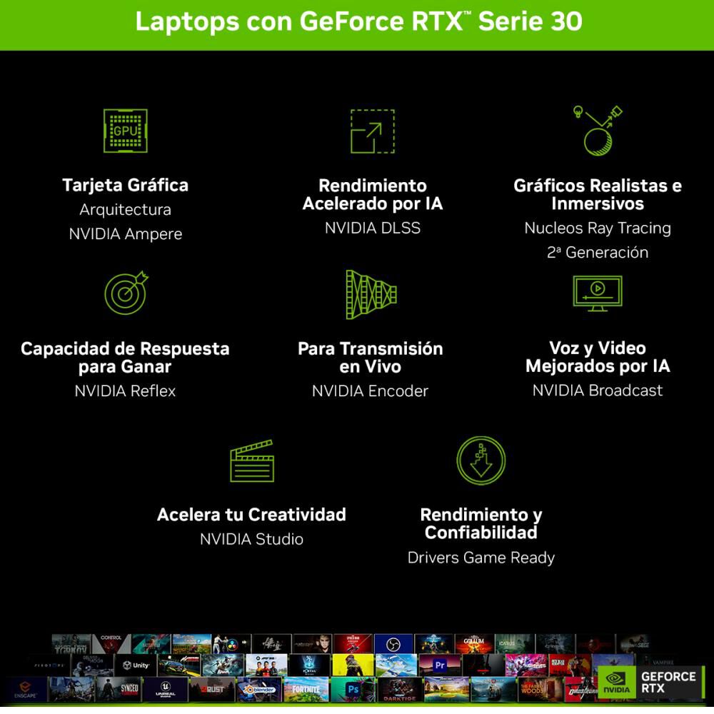 Notebook Gamer 15.6" Lenovo Ideapad Gaming 3 / Intel Core I5 / 16 GB RAM / Nvidia Geforce RTX 3060 6GB / 512 GB SSD image number 8.0