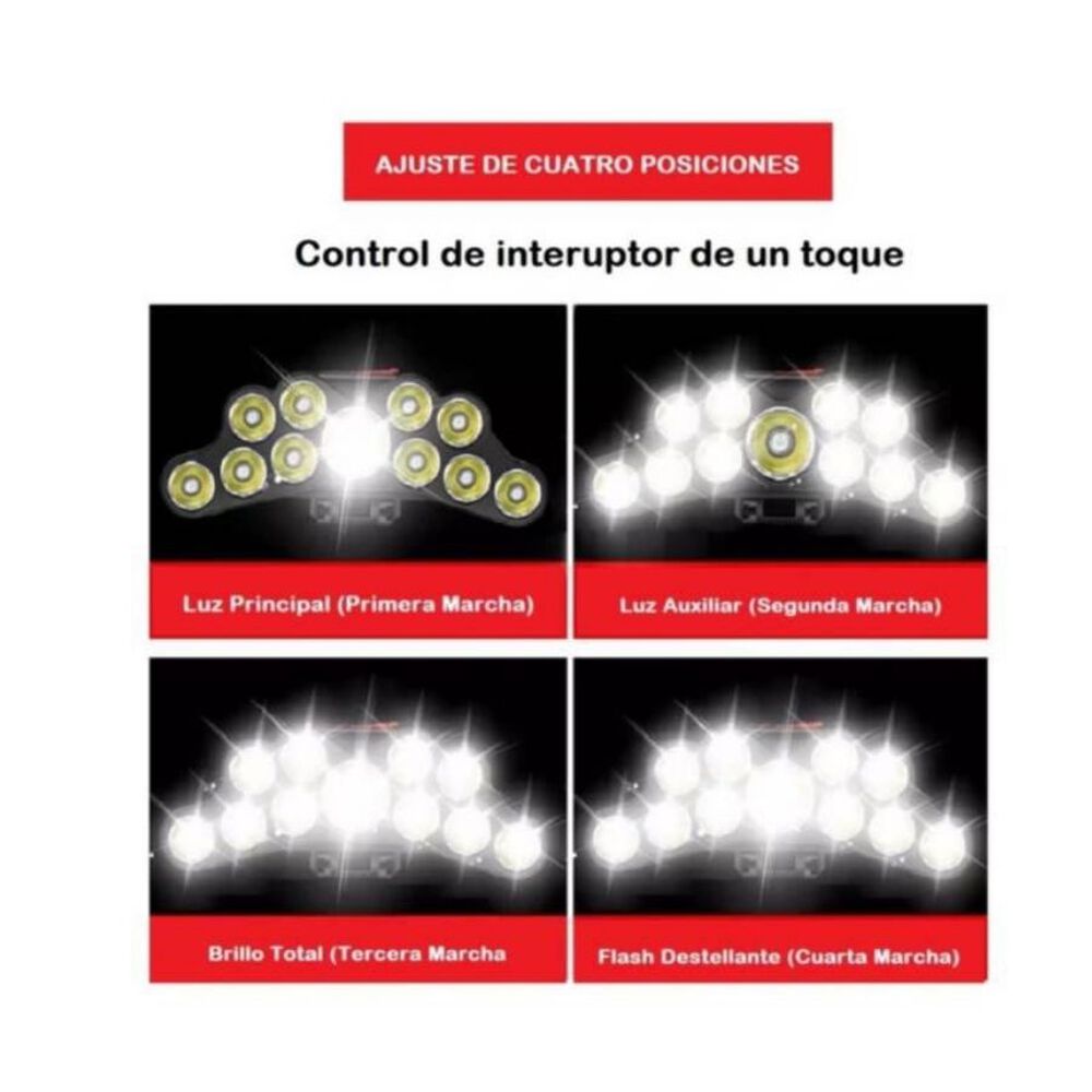 Linterna Cintillo Minera Para Uso Frontal Cabeza 11 Led image number 2.0