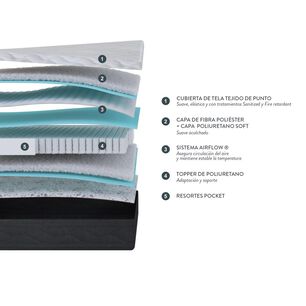 Cama Ba&uacute;l Rosen New Style 6 / 1.5 Plazas / Base Normal