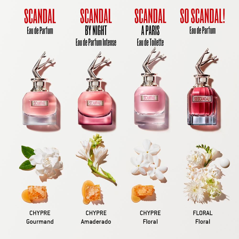  Set De perfumería mujer So Scandal! Jean Paul Gaultier / Edp 80 Ml + Travel Spray image number 3.0