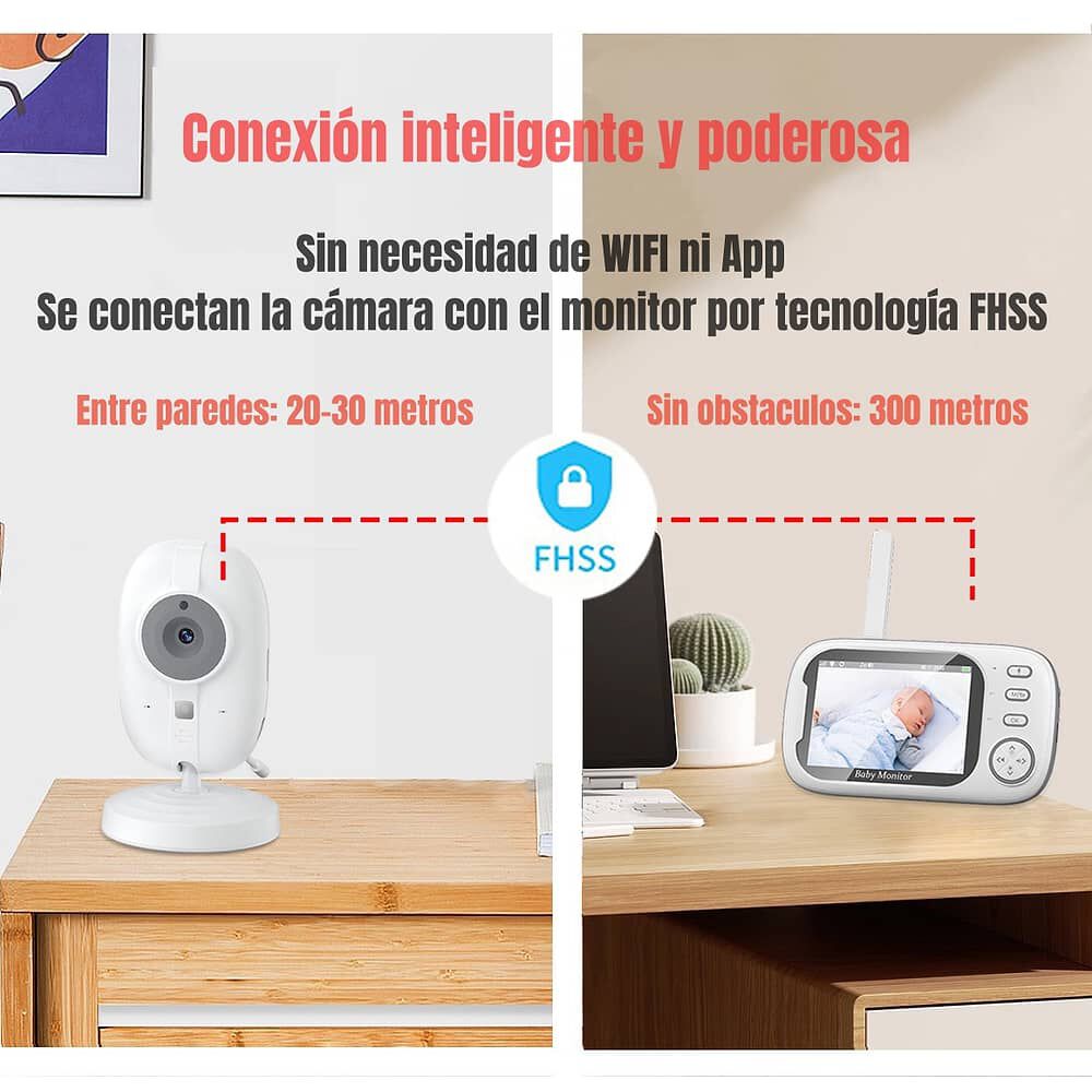 C&aacute;mara Monitor Inteligente 3.5&Prime; Pantalla 720p Lubabycas image number 2.0