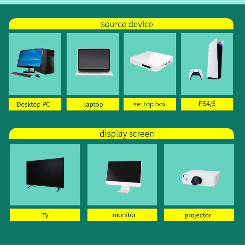 Cable Hdmi De 10 Metros Reforzado 4k/ 2k/ Full Hd 60hz 10bag image number 6.0