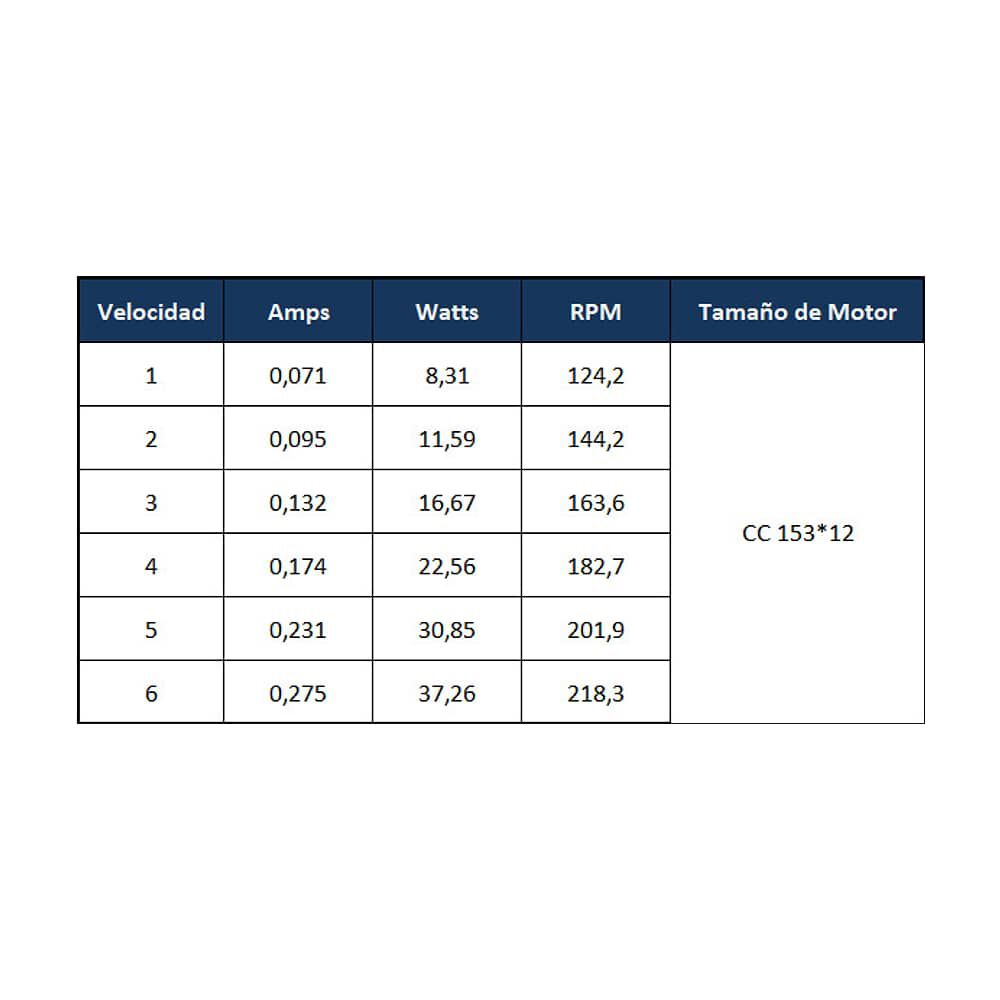 Ventilador De Techo Aviador Nogal Ajustable 52 Primaterm image number 7.0