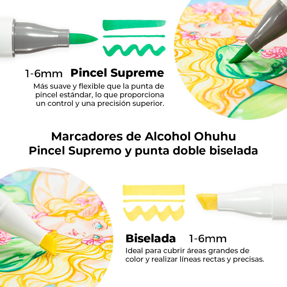 Ohuhu 24 Marcadores De Alcohol Pincel Supreme Y Biselada image number 2.0