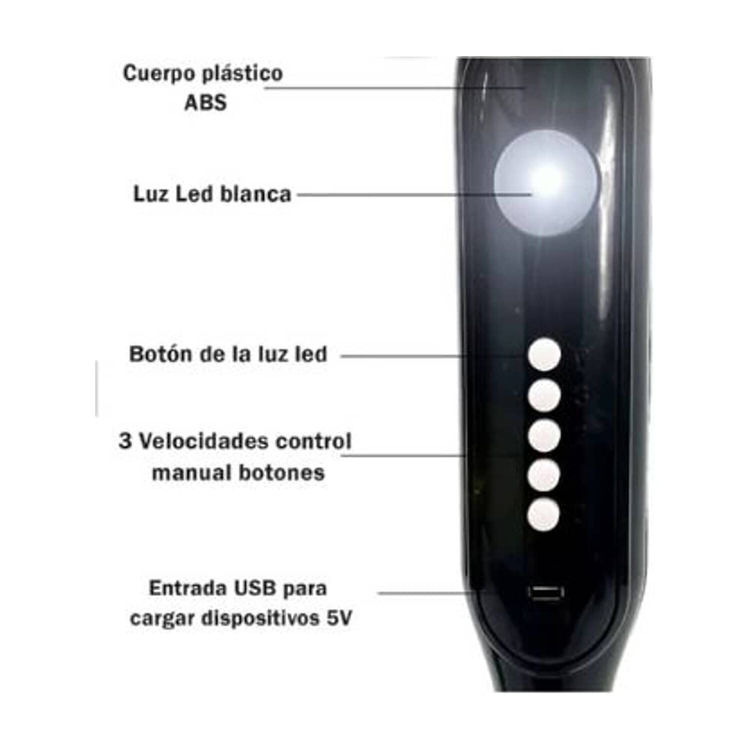 Pack 2 Ventilador Solar Plastico 5 Aspa image number 4.0