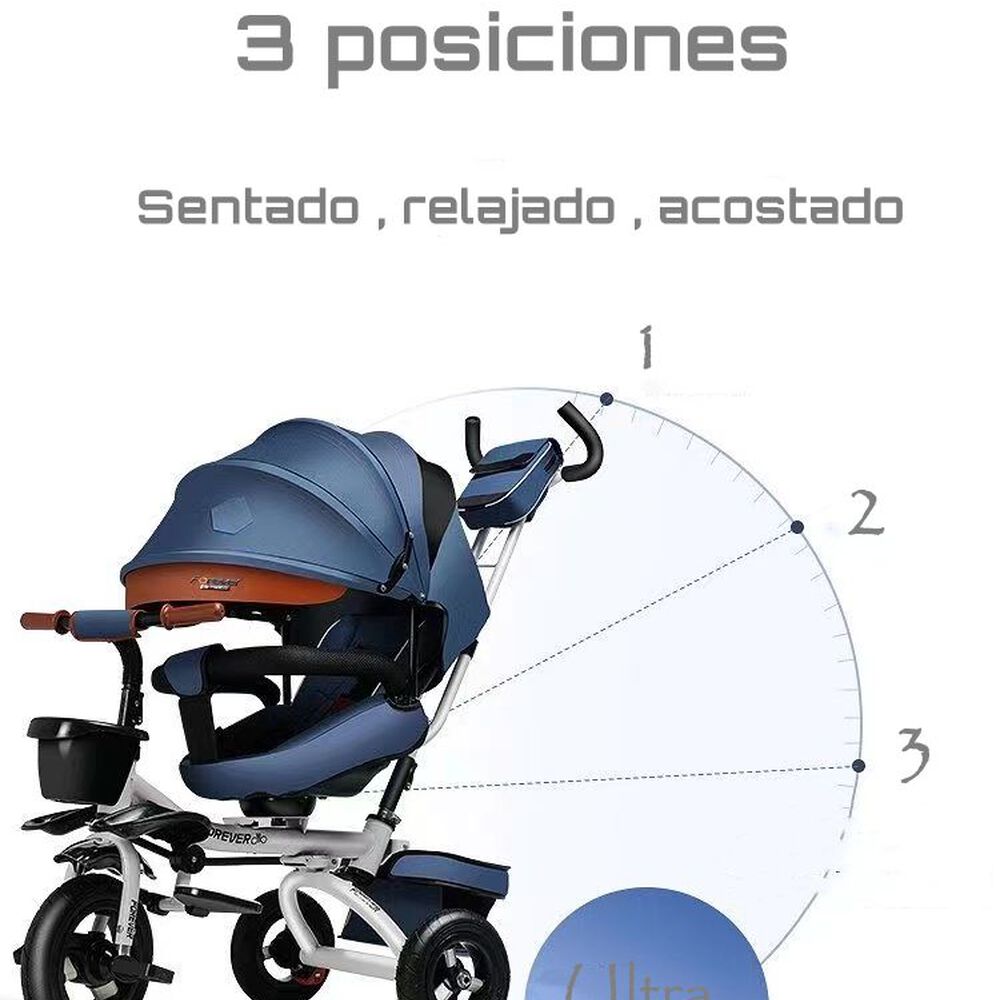 Triciclo Reversible Y Plegable Con Accesorios Gris Lubabycas image number 1.0