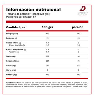 Elite 100% Whey 5 Lbs - Vainilla Gourmet