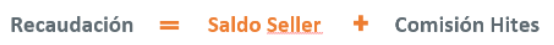 pasos pago Marketplace Hites.com
