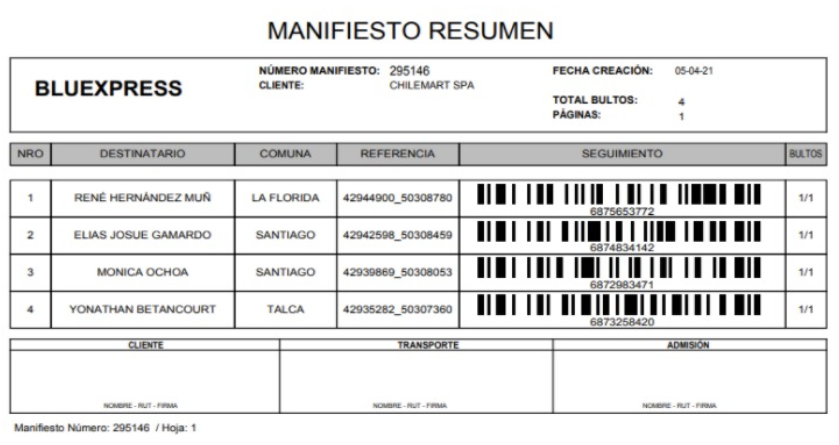 ACCESO A ENVÍAME Ejemplo etiqueta (imagen referencial)
