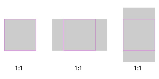proporciones