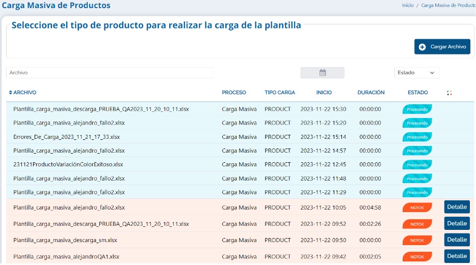 modificar productos unitarios