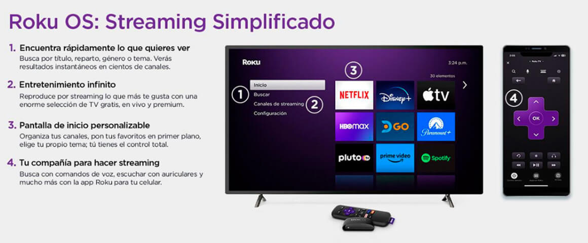 roku