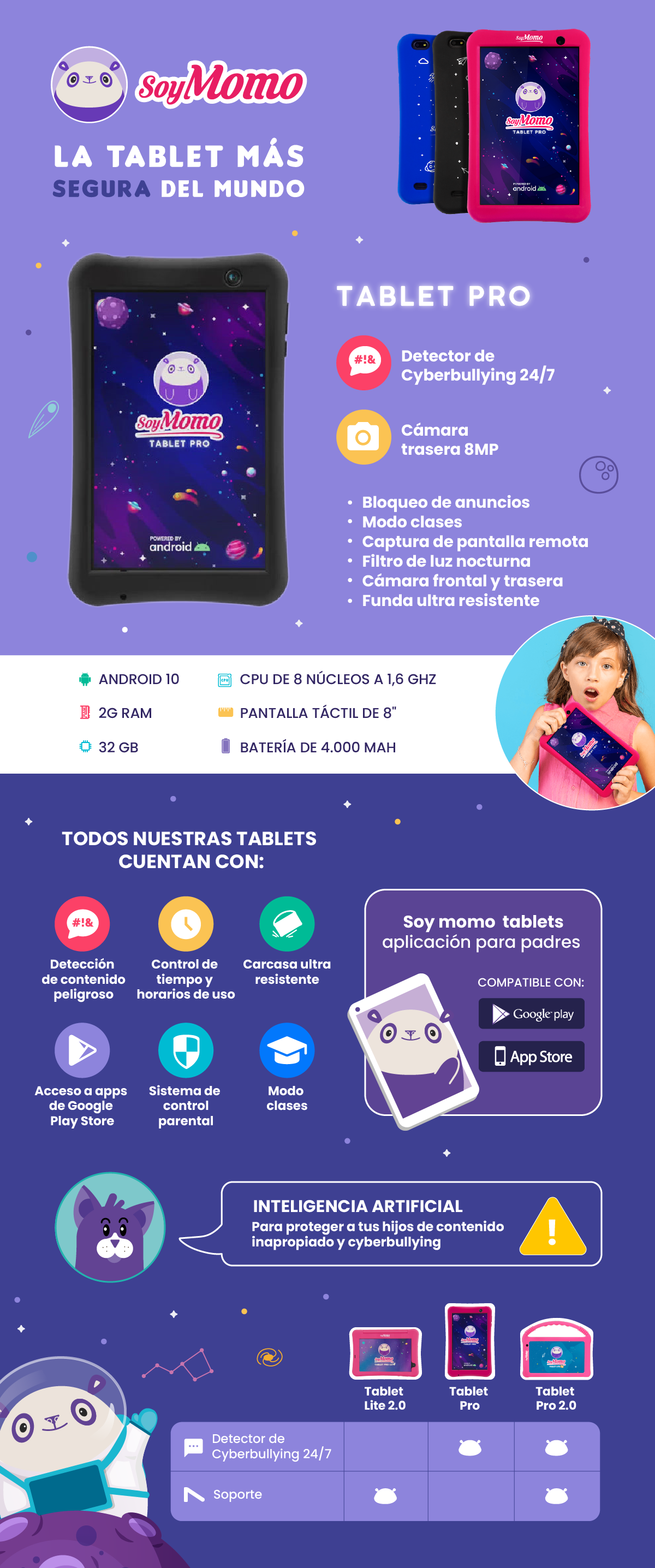 soymomo en hites.com 