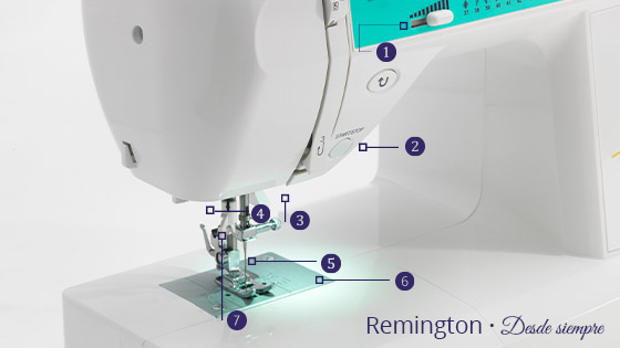 Máquina de coser Remington Computer Friend R7300