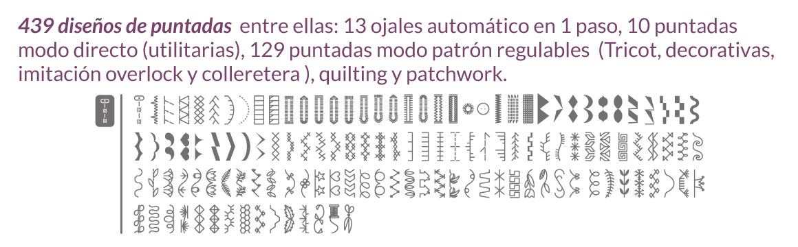 Máquina de Coser Necchi Computarizada NC204D
