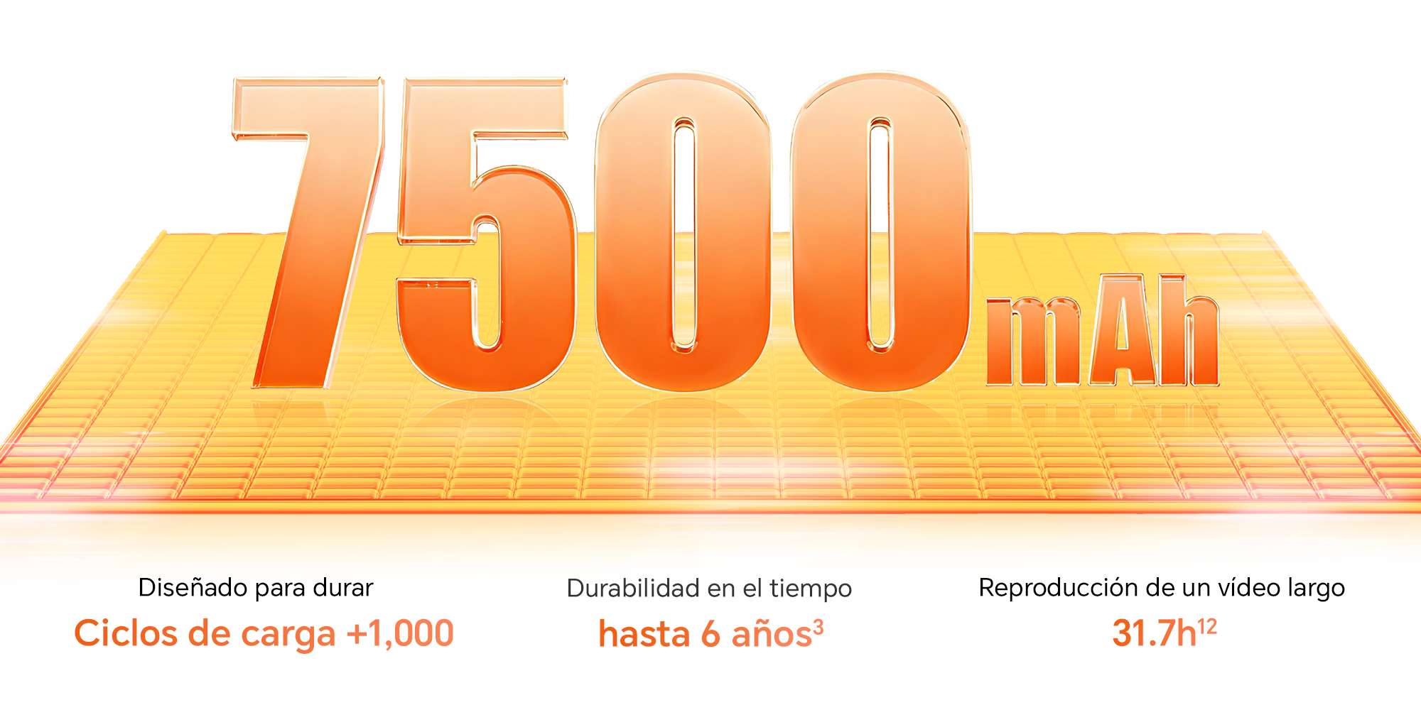 Batería