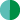 TURQUESA-VERDE