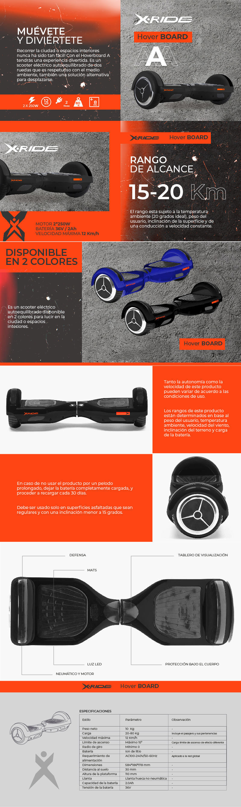 Tradebox en Hites.com