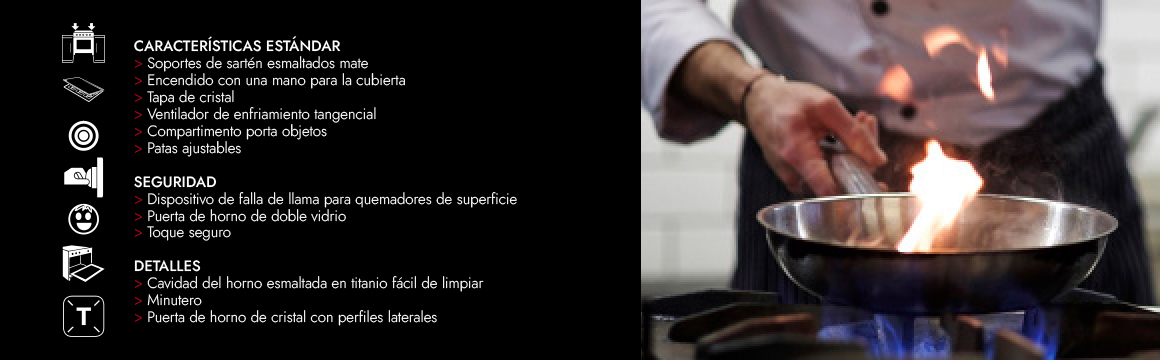 Cocina Thomas Milano 