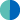 TURQUESA-AZUL