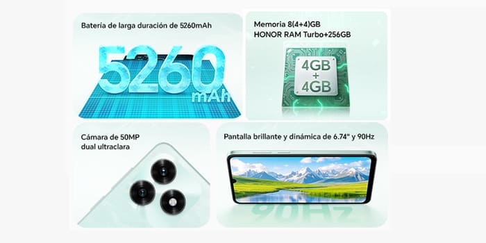 Características destacadas