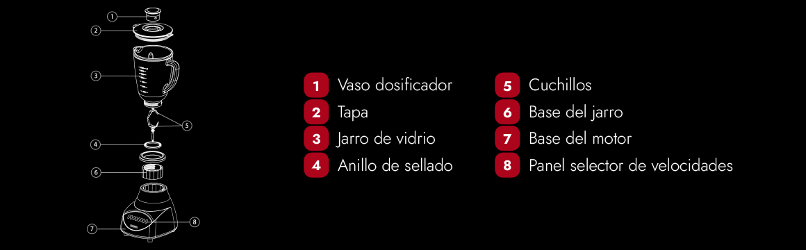 LICUADORA THOMAS TH-401VR  