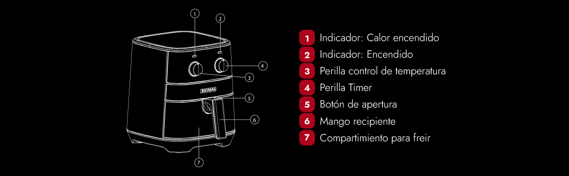 FREIDORA THOMAS TH-AF60MI