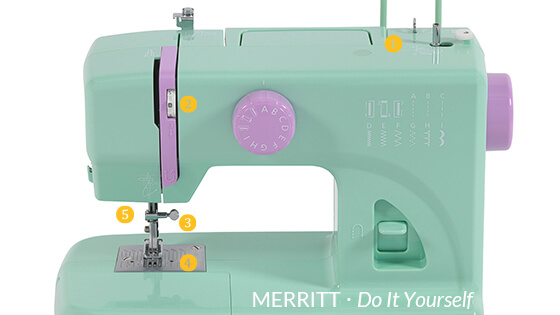 Máquina de coser Merritt ME6 Verde agua