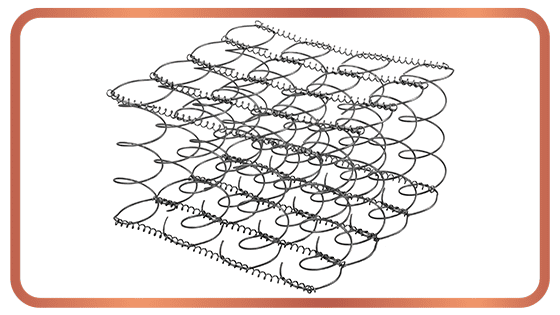Resorte LFK, Firmeza