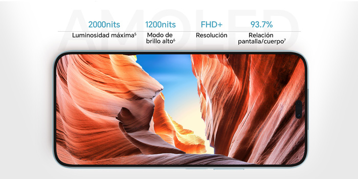 Pantalla AMOLED
