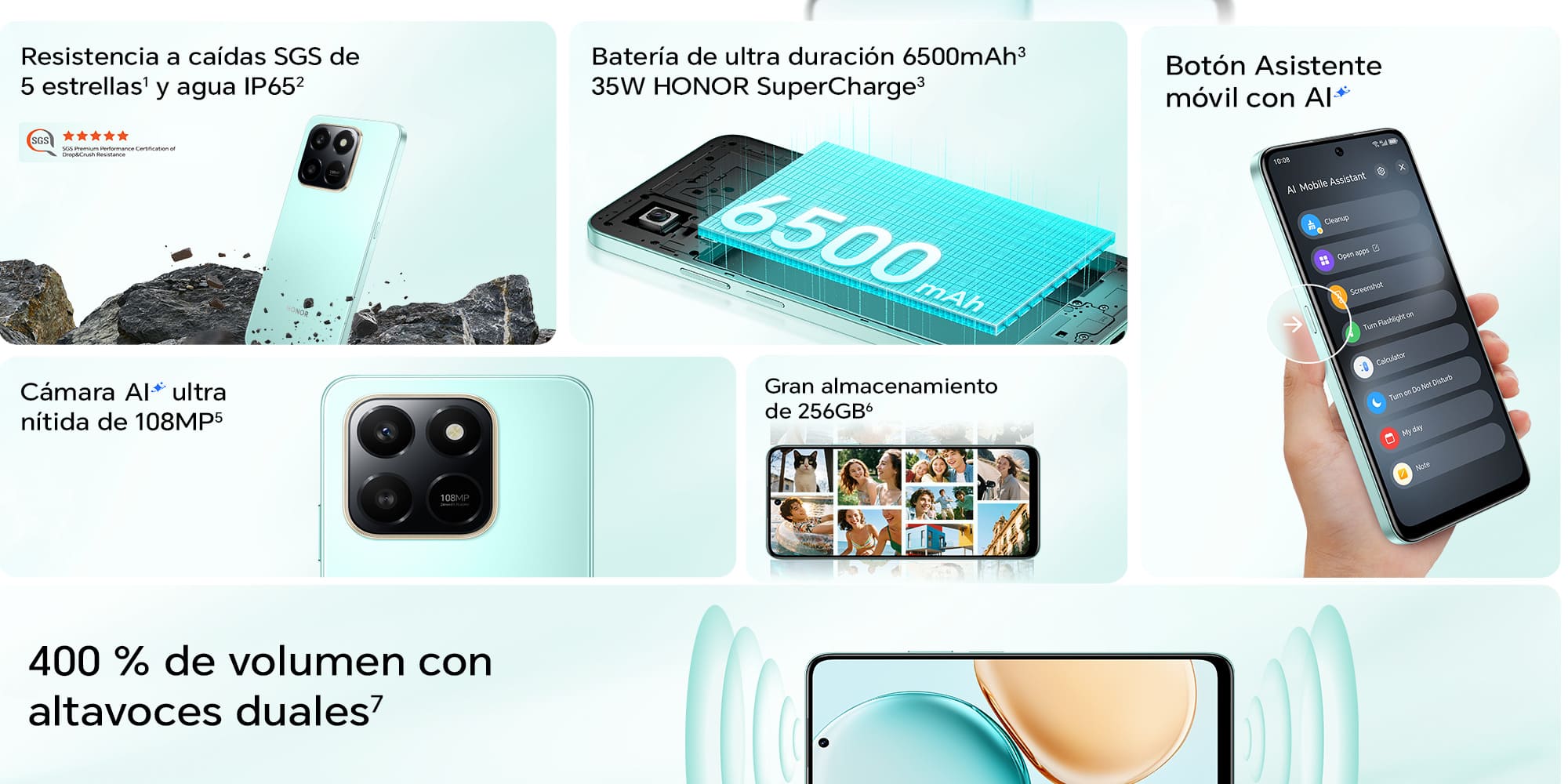 6 aspectos destacados