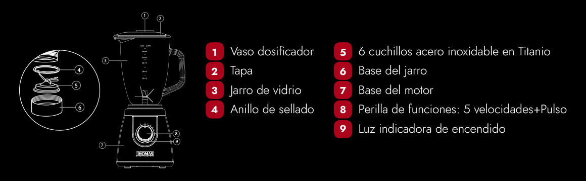 LICUADORA THOMAS TH-700VR  