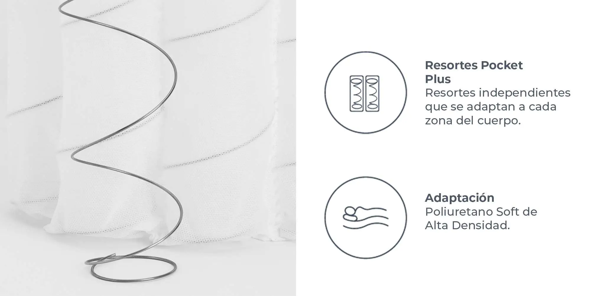 Resortes Pocket Plus
