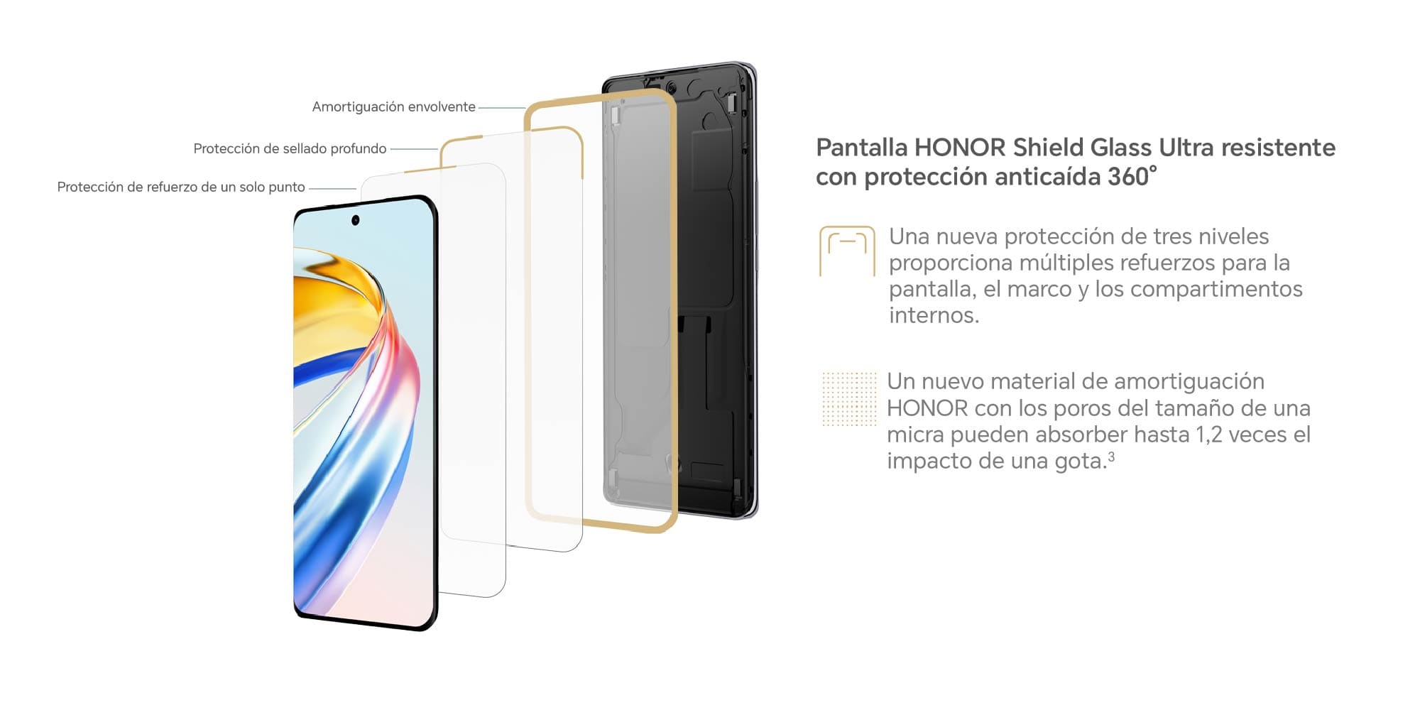 HONOR Shield Glass