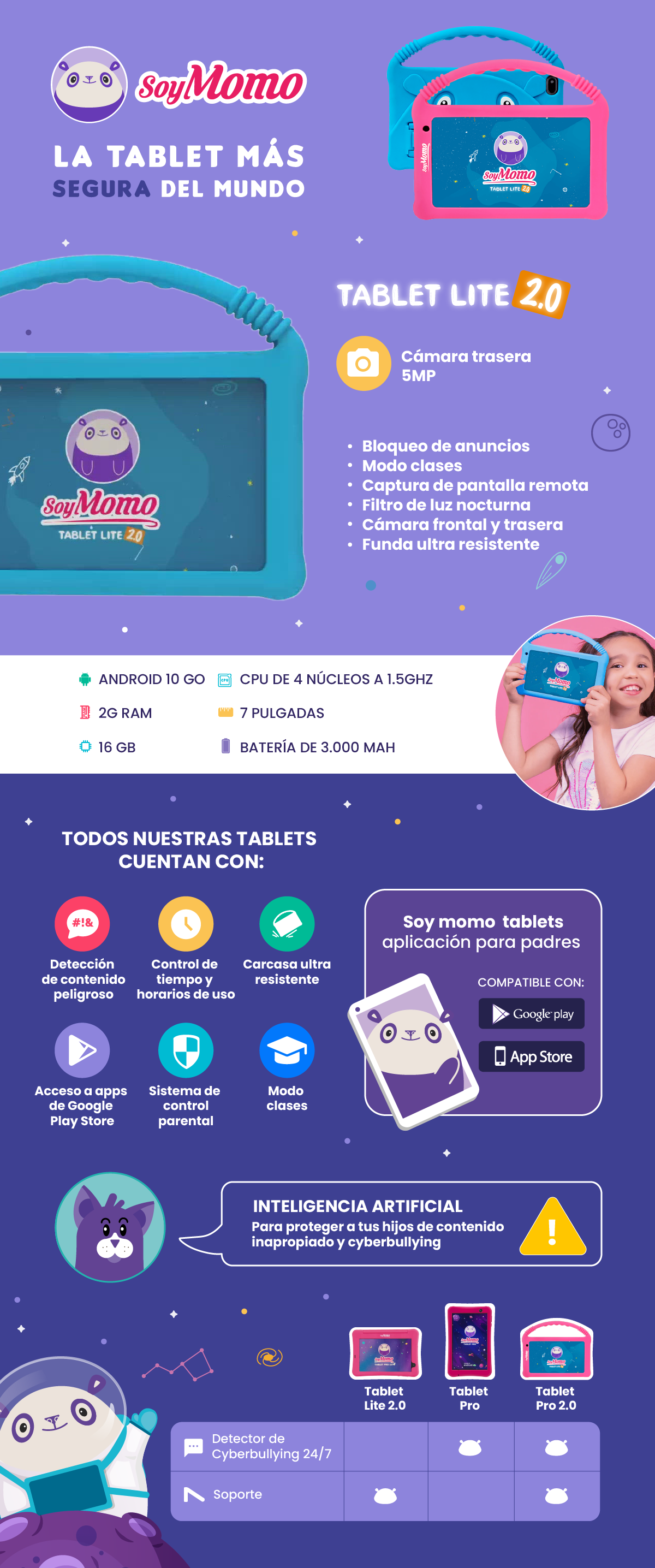 soymomo en hites.com 