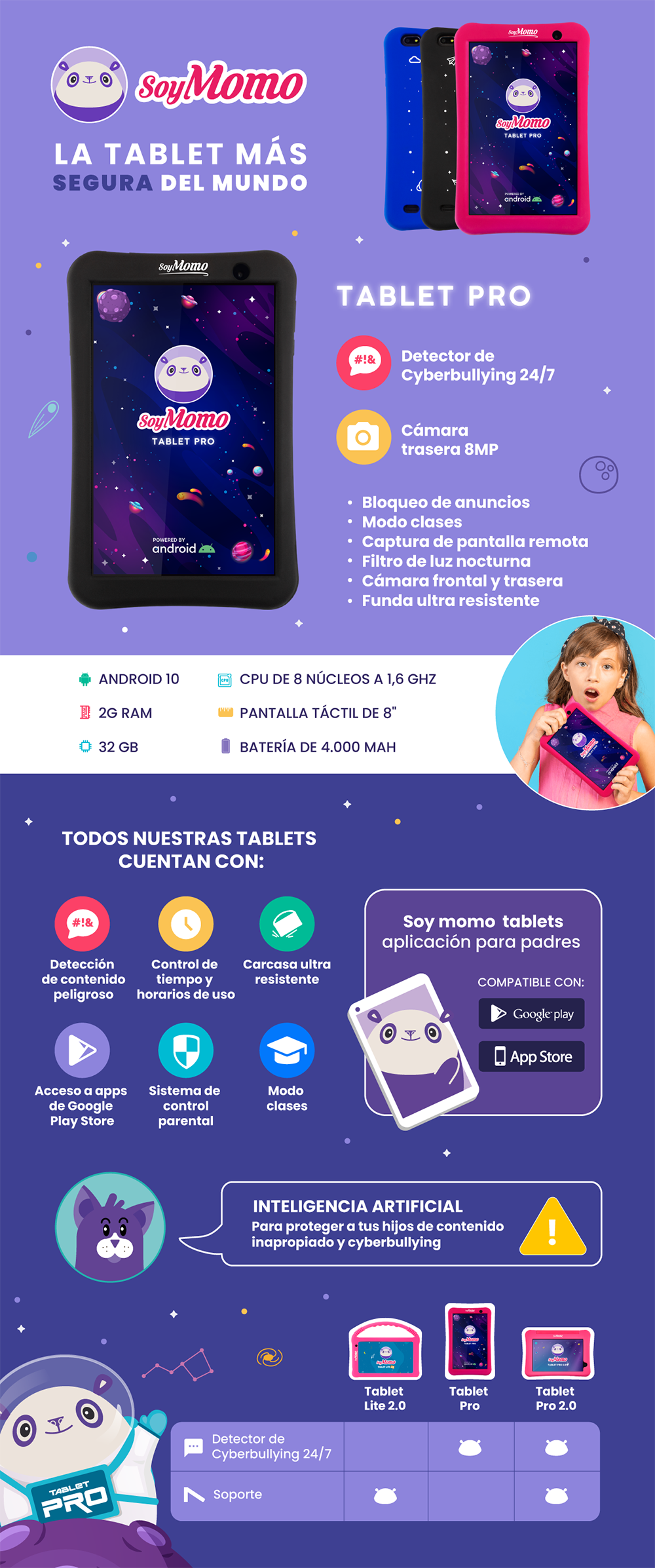 soy momo en hites.com 