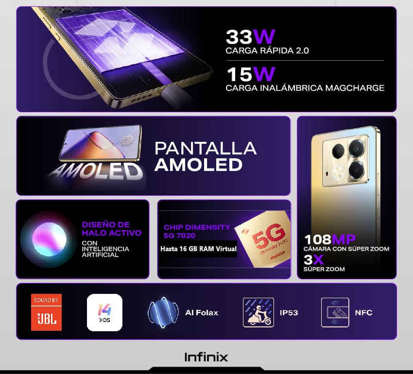 Infinix Note 40 5G
