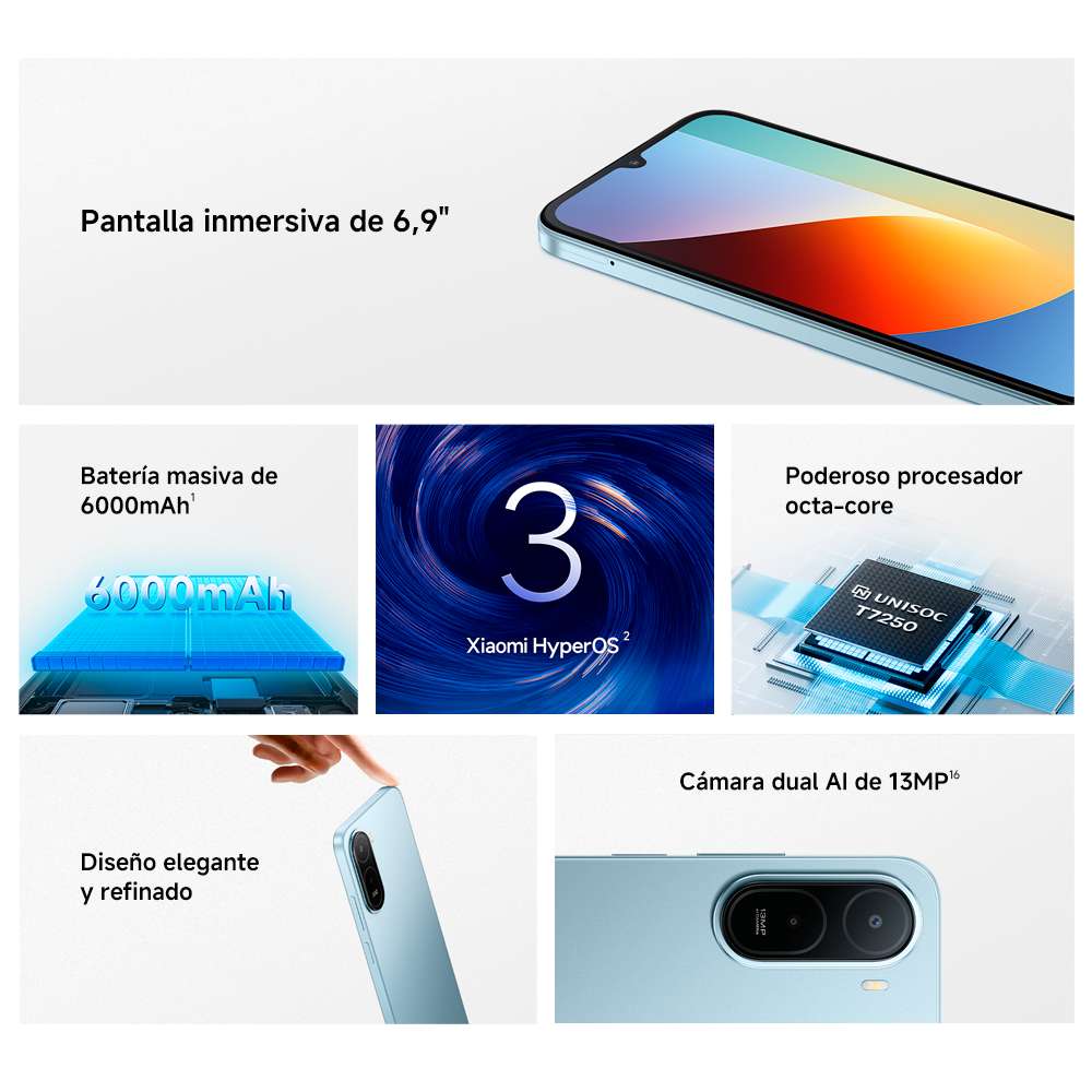 REDMI A7 Pro