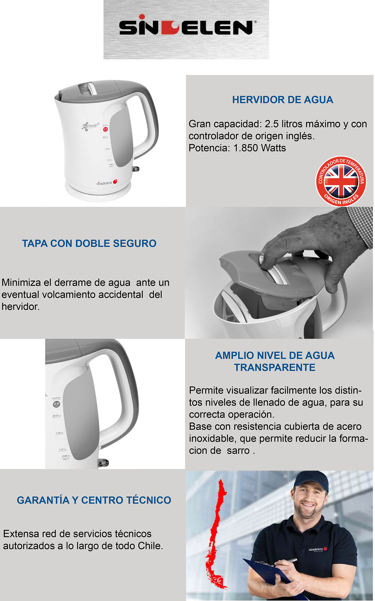 sindelen en hites.com 