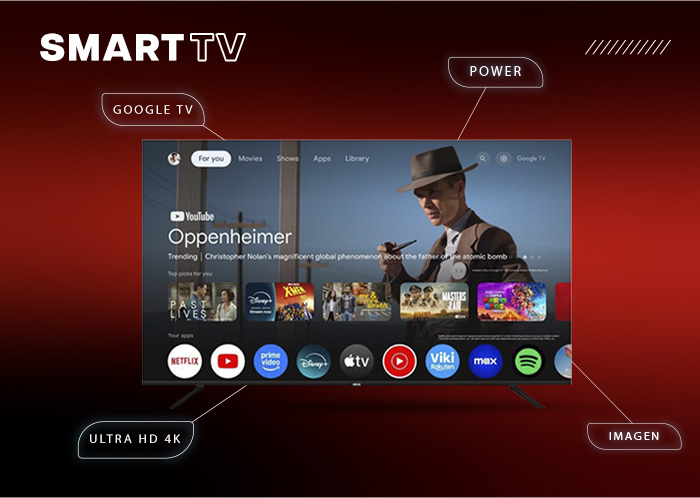 Características Smart TV AKAI - Tamaños y Google TV