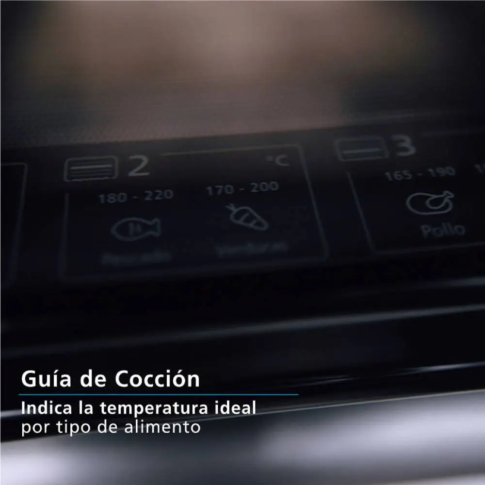 Guía de Cocción 