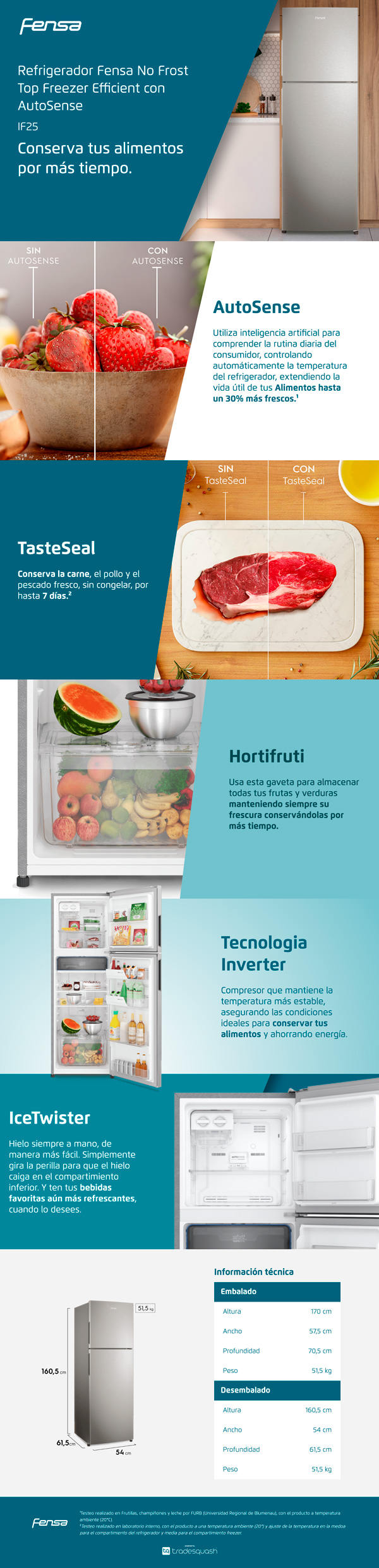 fensa en hites.com 